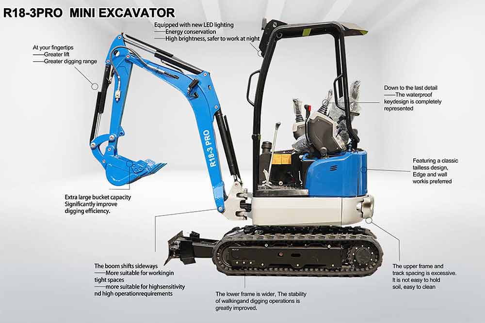 RIPPA excavator R18