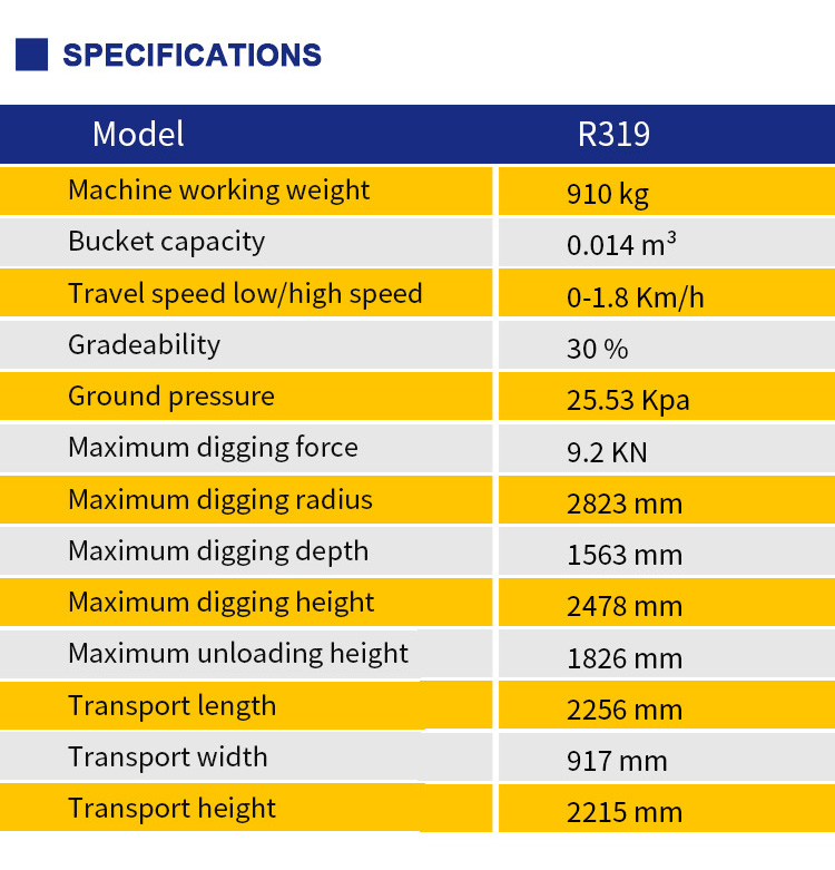 mini excavator r319