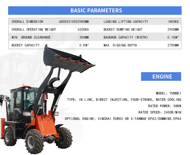 Rippa Backhoe loader