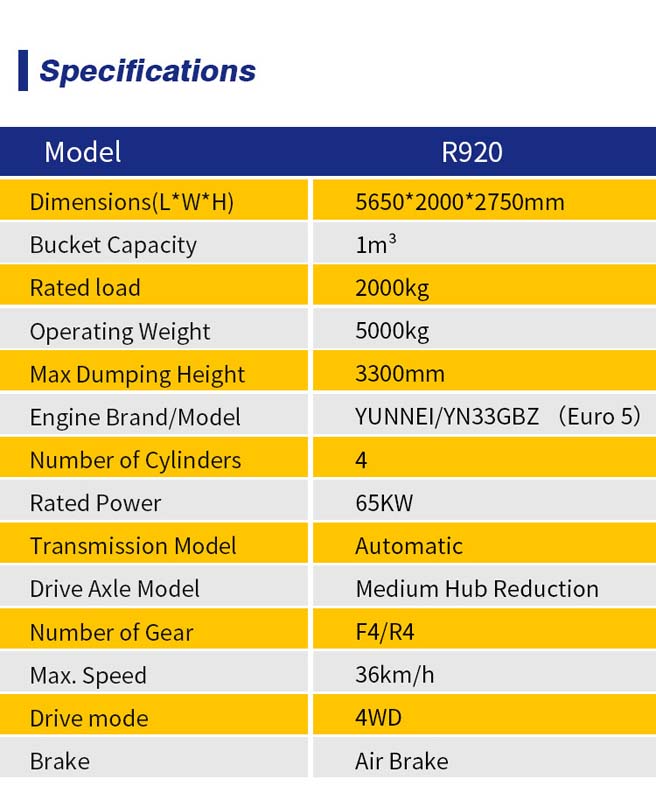 Wheel Loader R920