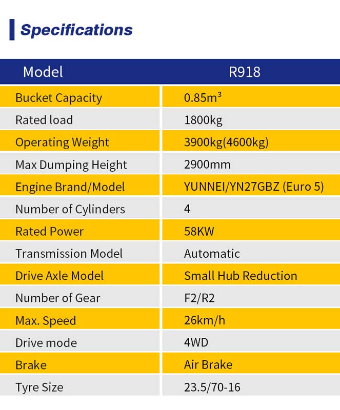 Wheel loader R918