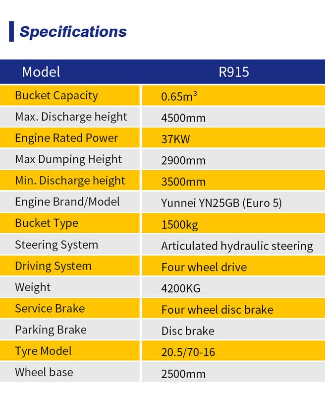 Wheel Loader R915