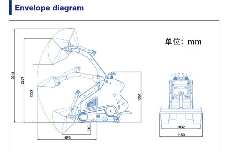 rippa mini loader