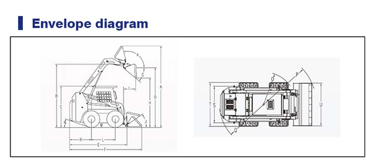 Mini loader NDI670